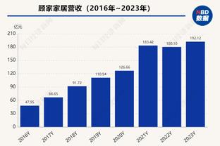 罗杰斯：国米有意奥赖利？我为球员感到高兴，但我并不担心